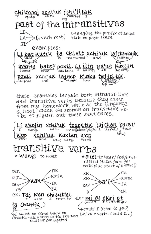 %h"ﬁ%f%‘ 1%%’3,5 jeni’iltak  ~ Corr oy comrAde 5  past of tne intransitives LI  changing the prefix chai LA (sverb root)  vors o s thea” hanees  examples: Li bat ik td daivit xchi’uk lajchankut s B Gcwnarat . and (eamed  svent atsi’ . Li ili ) ey  Xi‘_.\%% xu:xi:ux lajnop Kusba w 3  e | ow  these examples include both MAVans itive and tvansitive verbs because they come From my homework while at the tanguage ‘Schocl. CheCk the sectick ol Hransitive ve- vbs 10 fLgure out these sentences.  Li Keojin Xchi’uk togoeti jchan batsi’ T m{,ﬂ T«rwwum‘%m@mw%A S Kop XCWi’uk Kaxlan kop )  Snd Gy Clty | word  transitive verbps  * K’anel- to want # 3’(el-to hear/ feel/unde- rstand (+akes formt for verbs that stavé w/ a vowel)  ha % XK TIK - . K XK . Lk KNS /i oA v ® K X K  ex: Taj Kan chi t?”m %‘% ex: mi YU XKa’i ot  i3 One > M xkeiot, &)77/&0 et could I listen 4o gou? GEonors fo SOt LG B (i verb <ol 1)  st oe corjugated 